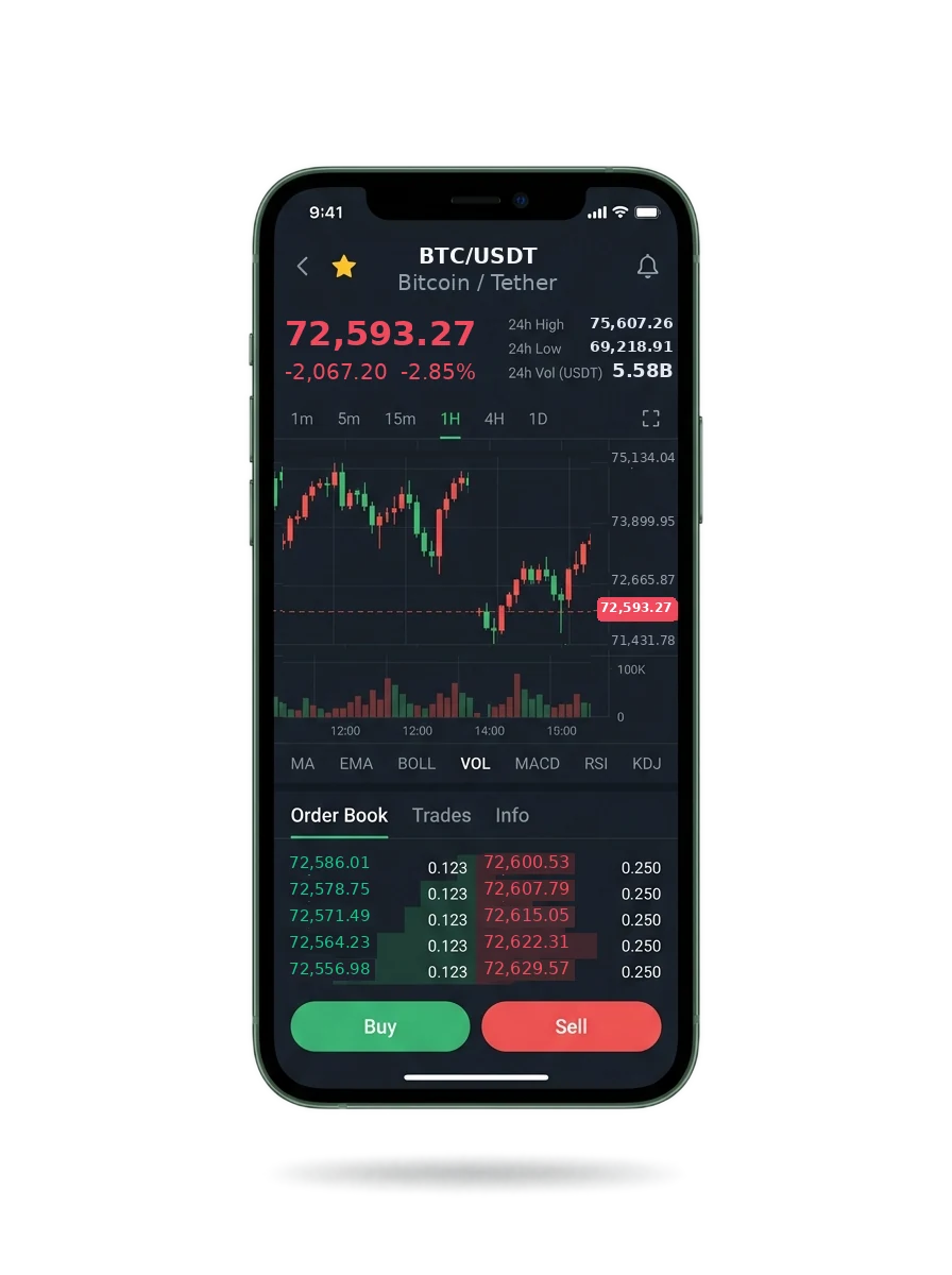 The same portfolio view on a phone screen The same portfolio view on a phone screen